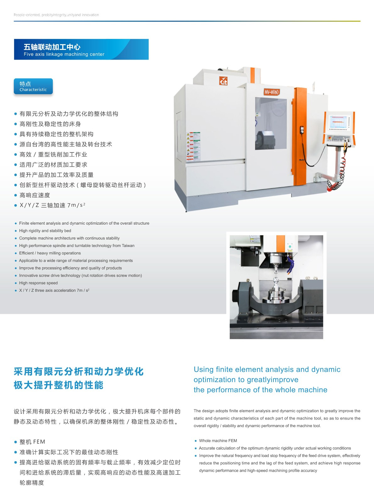 1604912352137763.jpg 五軸聯(lián)動(dòng)加工中心-詳情頁(yè).jpg